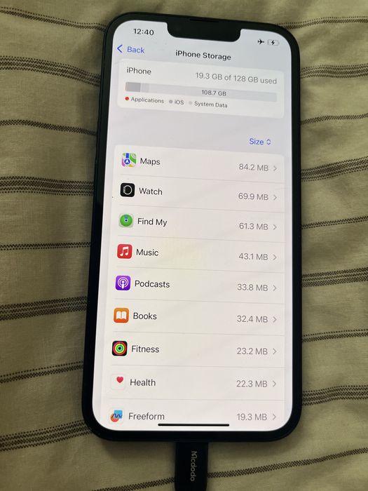 Iphone 13 (без кутия)