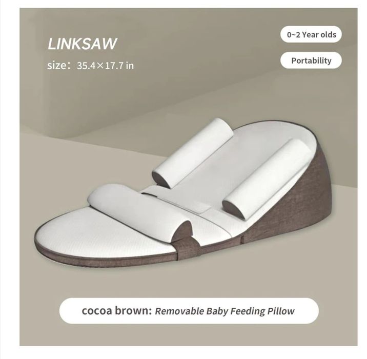 Антирефлуксна възглавница за бебета