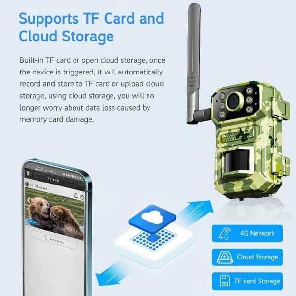 Нова Ловна камера 14MP до 25 метра. A8 със соларен панел 4G фото капан