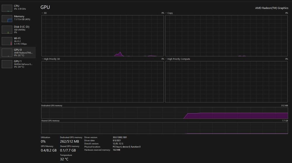Laptop Asus Ryzen7 4800HS , 14" , 16GB, SSD 512GB, NVIDIA GTX 1650 4GB