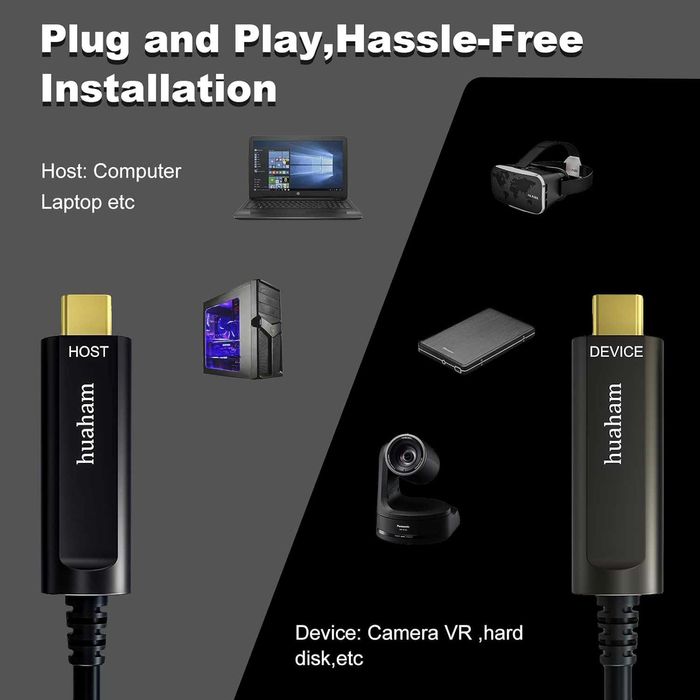 Cablu fibră optică huaham USB C la USB C 15M,Cablu USB 3.1 10Gbps