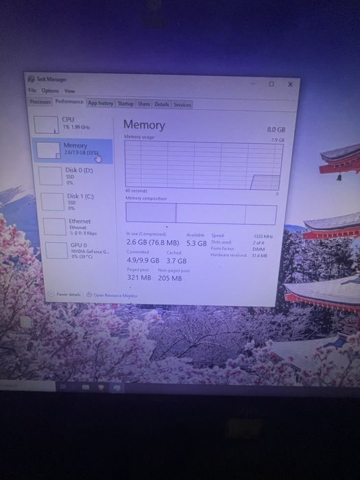 Vand pc gsming medium