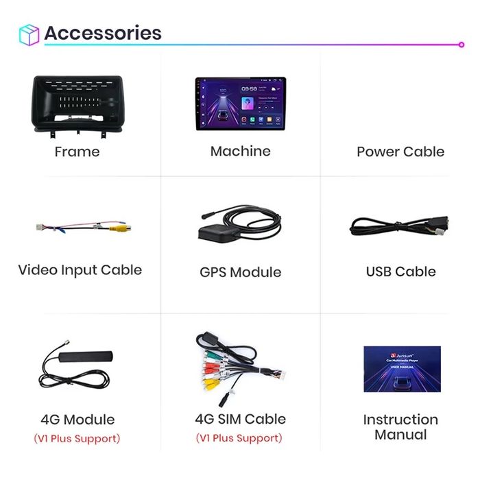 Navigatie Android Renault Clio 3 , Carplay , Android Auto + Camera