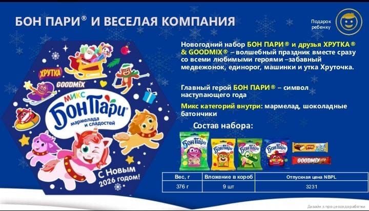 Новогодние набор подарок