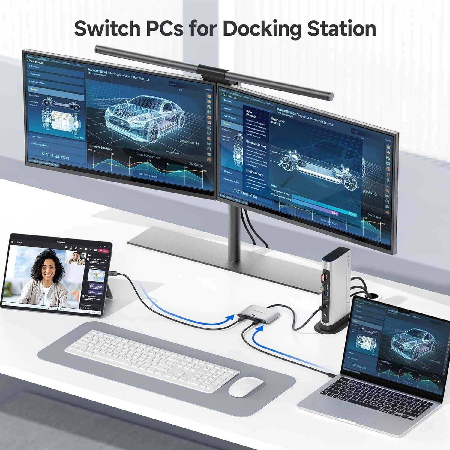 USB-C/KVM Switch Cable Matters (Comutator thunderbolt) - 20GBps