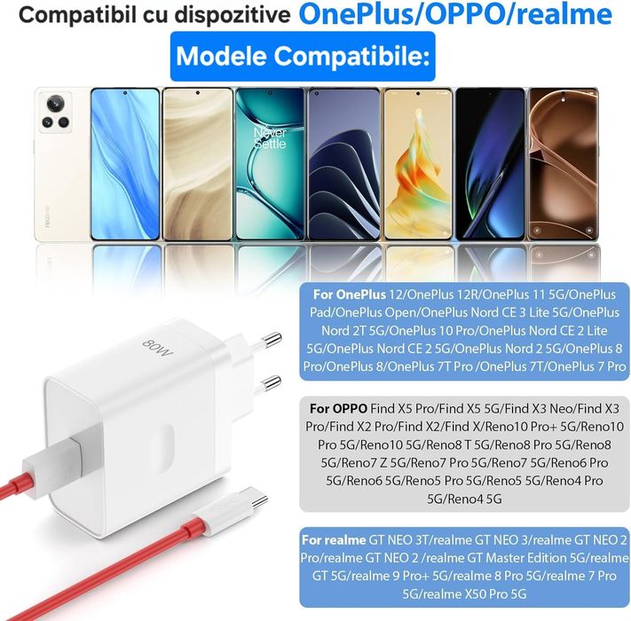 Încărcător+Cablu SuperVOOC 80W pt OnePlus, OPPO, Realme. Charge&Date.