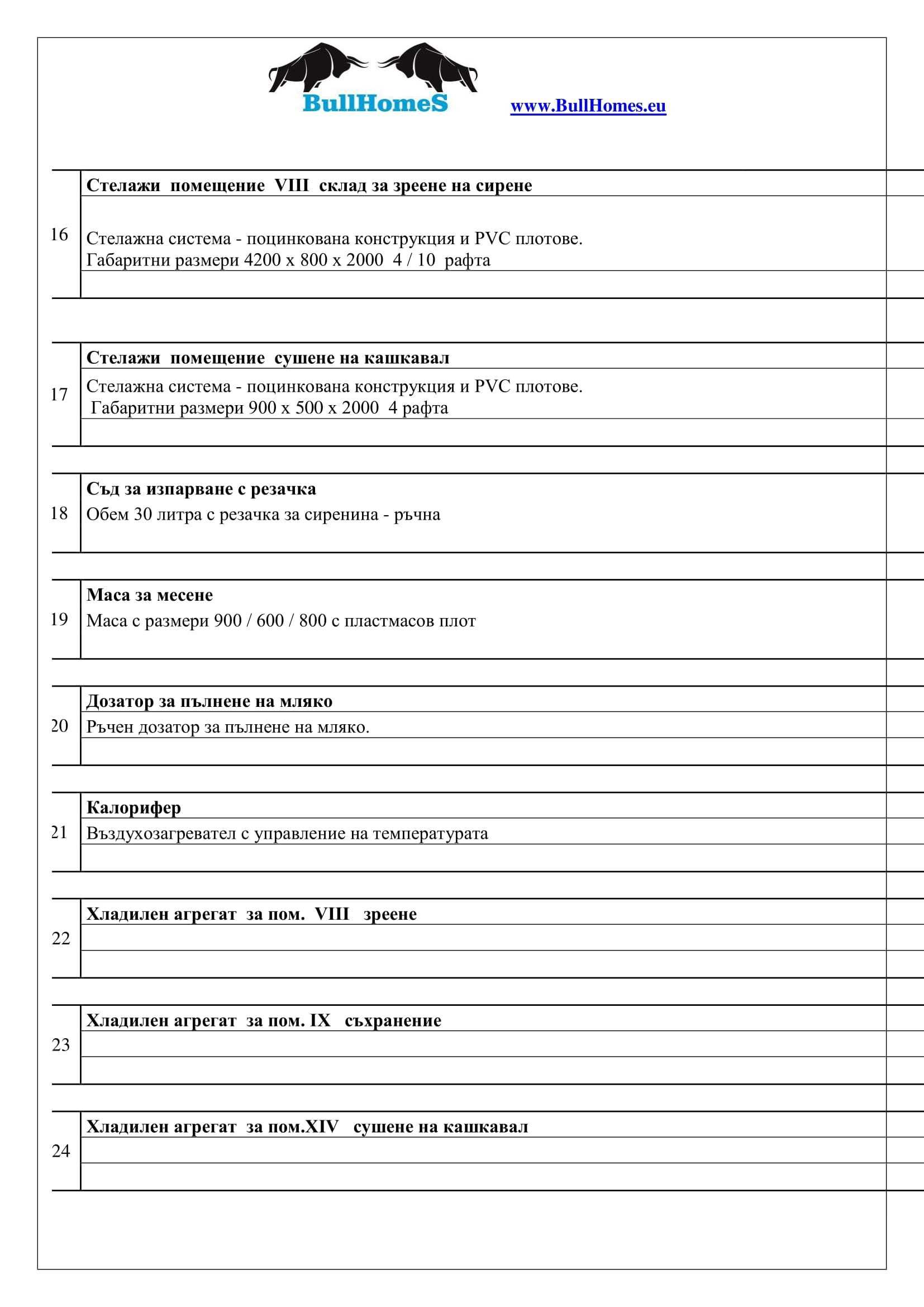 Лизинг - МОБИЛНА ЛИНИЯ ЗА МЛЕКОПРЕРАБОТКА - Мобилна Мандра 500л/смяна