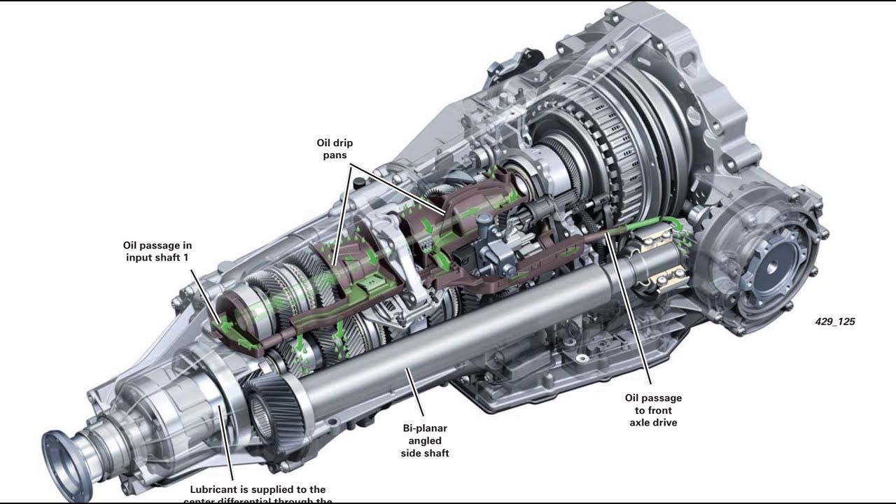 Dezmembrez Cutie automata  DSG Stronic 0b5 dl501 audi a6 a7 q5 a5