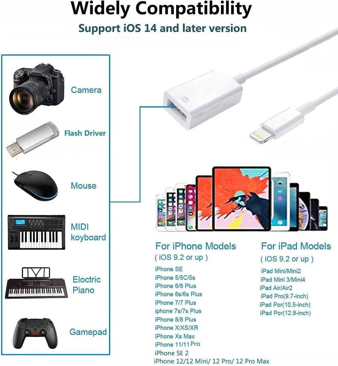 Адаптер Lightning към USB за камера за iPhone
