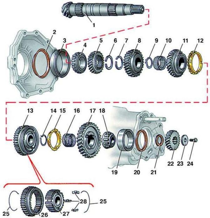 Части за скоростни кутии, раздатки и диференциали