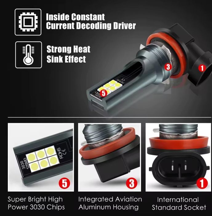 Нови Лед крушки H11