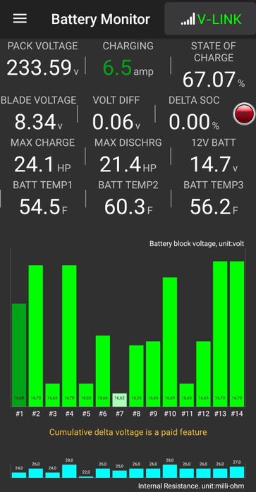 Professional V-Link Vgate iCar-PRO OBDII диагностика за автомобили