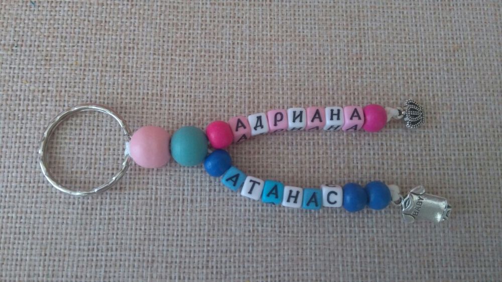 Ключодържател с име