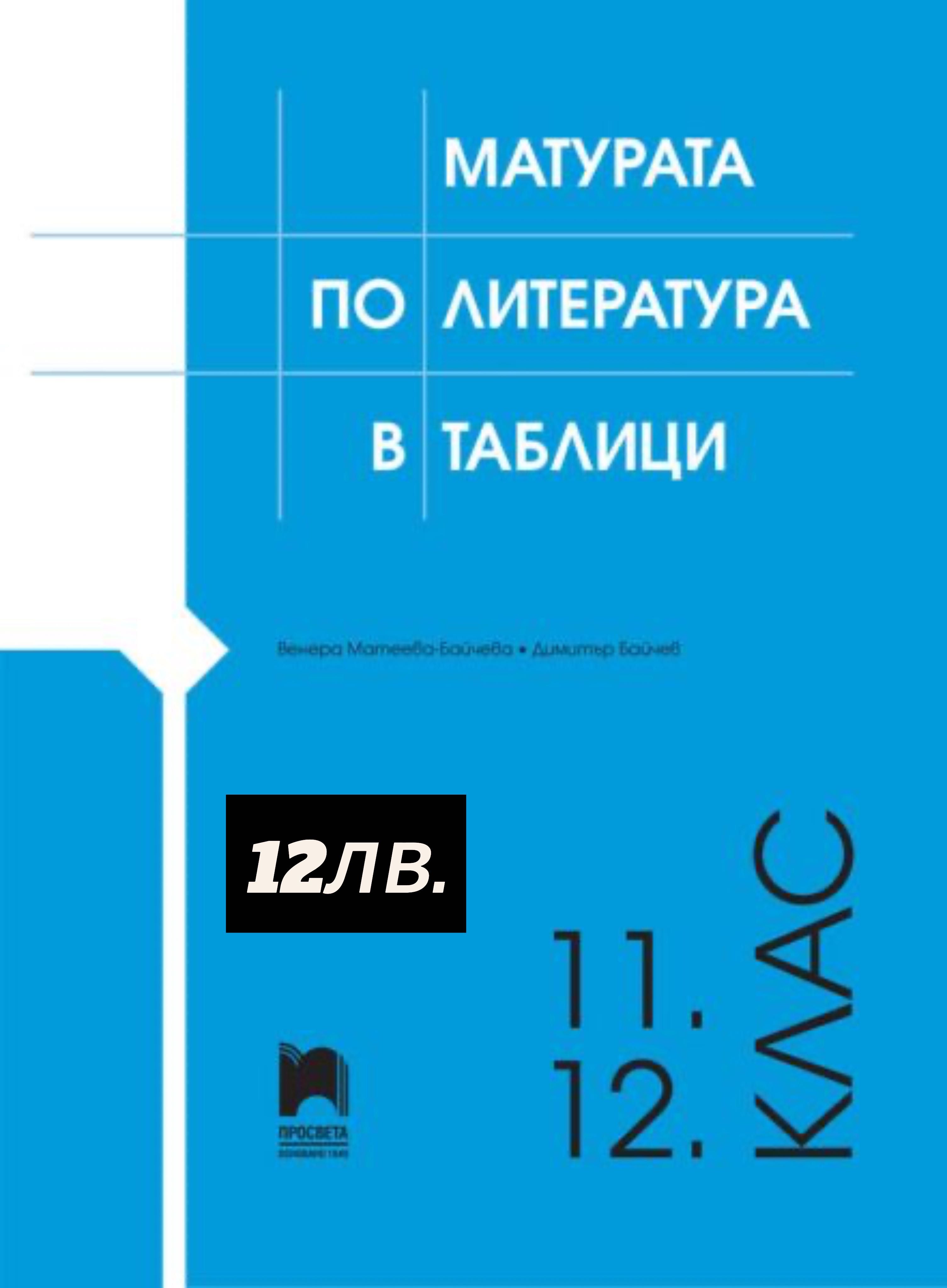 Помагало по БЕЛ за ДЗИ