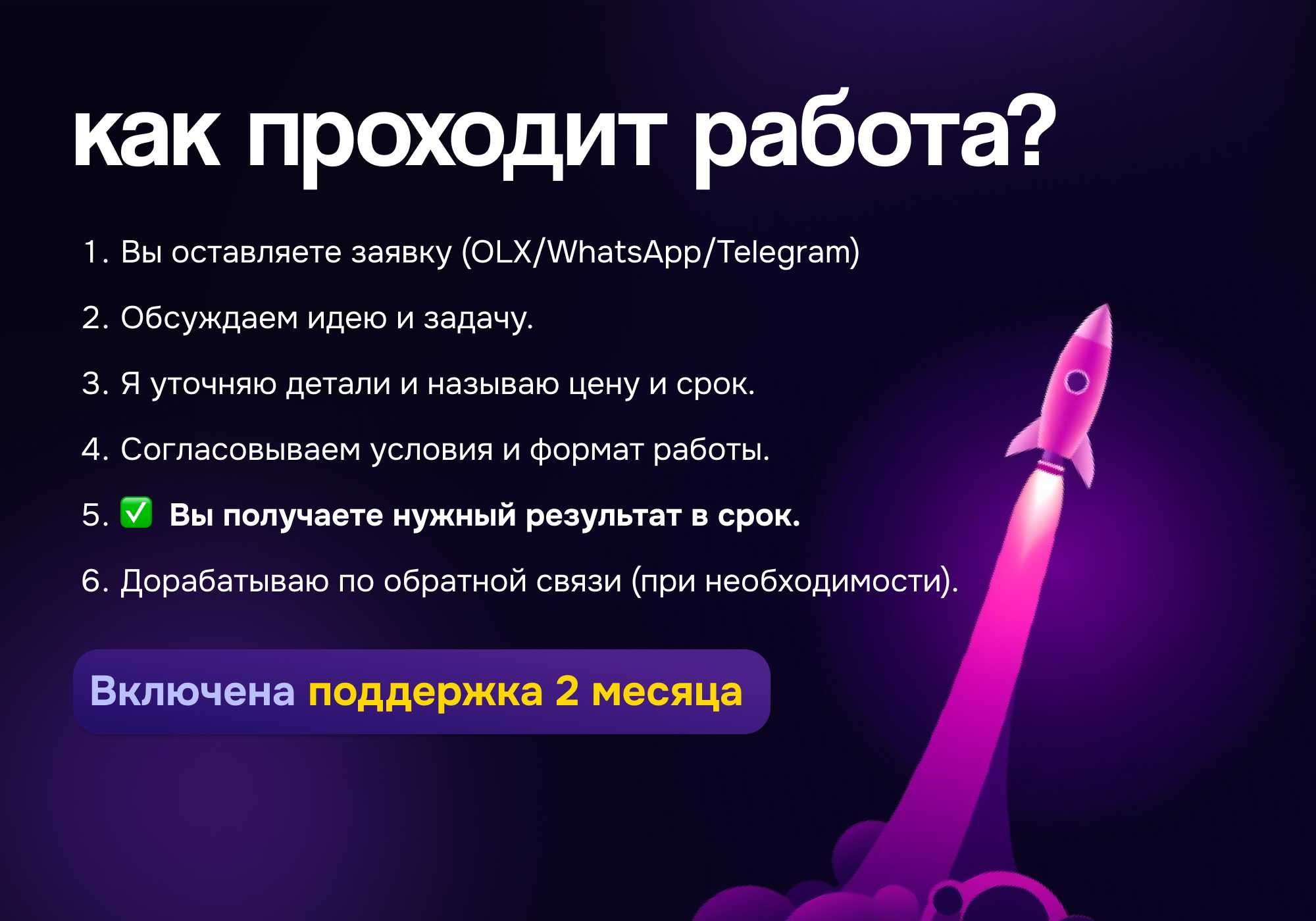 Финансовая модель в Excel