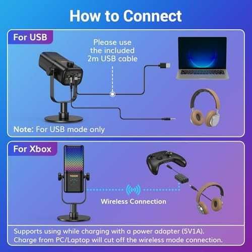 Нов Геймърски безжичен микрофон RGB светлини 15ч работа USB съвместим