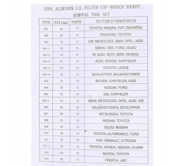Trusa cheie capace filtre, filtru ulei universala auto din aluminiu