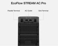 Baterie solara Ecoflow STREAM AC PRO (1.92kWh) plug-and-play la priza