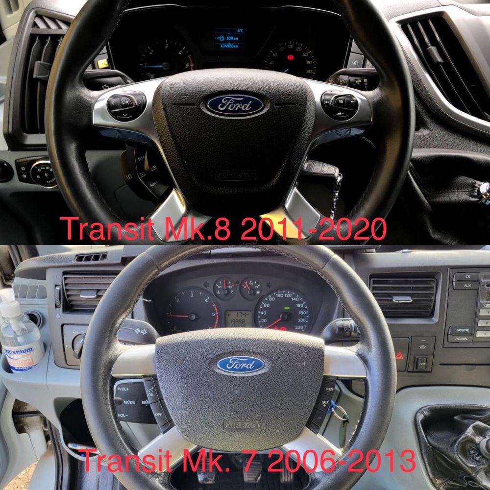 Pilot Automat Focus Mondeo Kuga Transit Fiesta camera marsarier