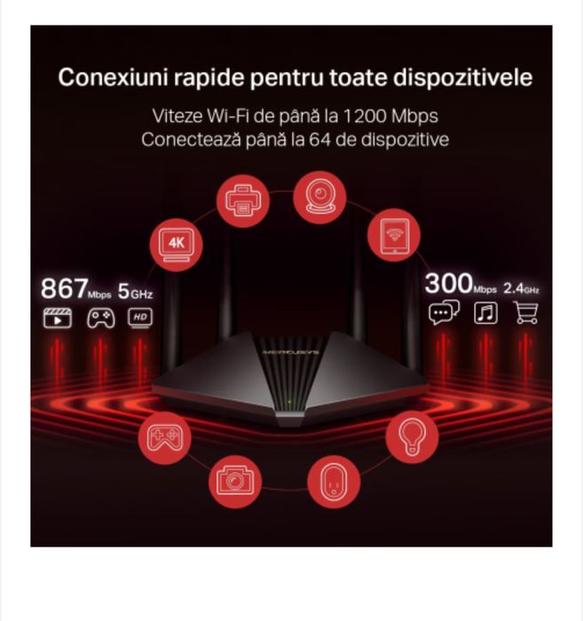 Router Mercusys Wireless 1200Mbps, 2 Porturi Lan Gigabit