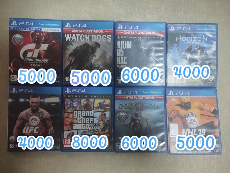 Игры на Playstation 4