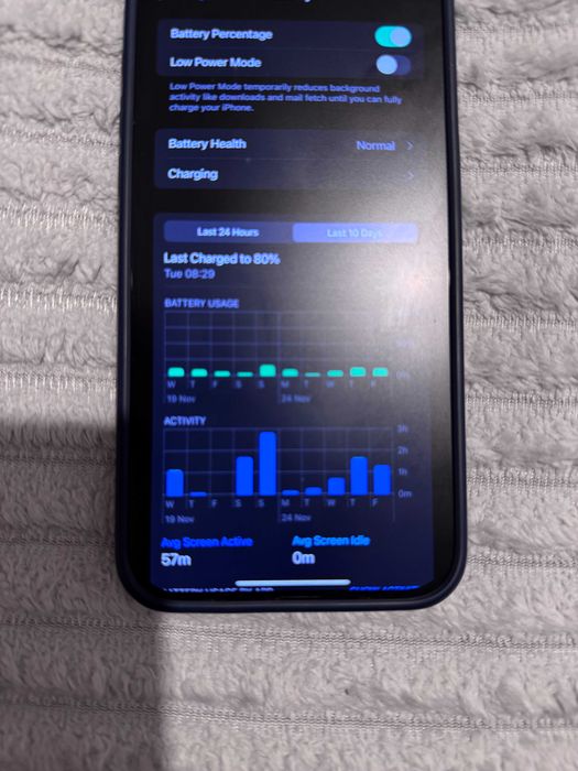 iPhone 15 Pro Max 256GB Black