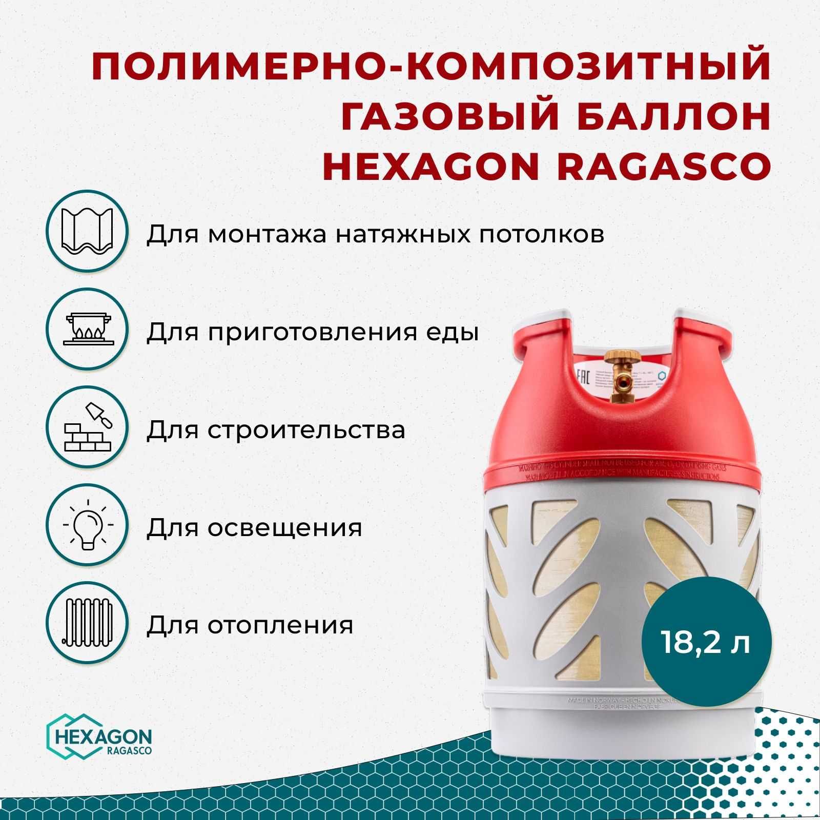 Норвежские Композитные Газовые Баллоны 12,5-33,5л Hexagon(Gaz ballon).