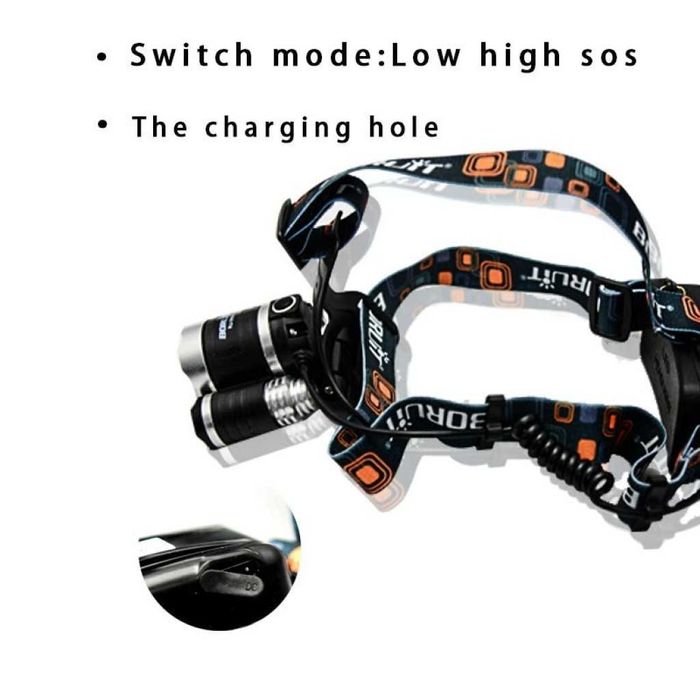 Водоустойчив фенер за глава с въртящ се фокус и мащабиране