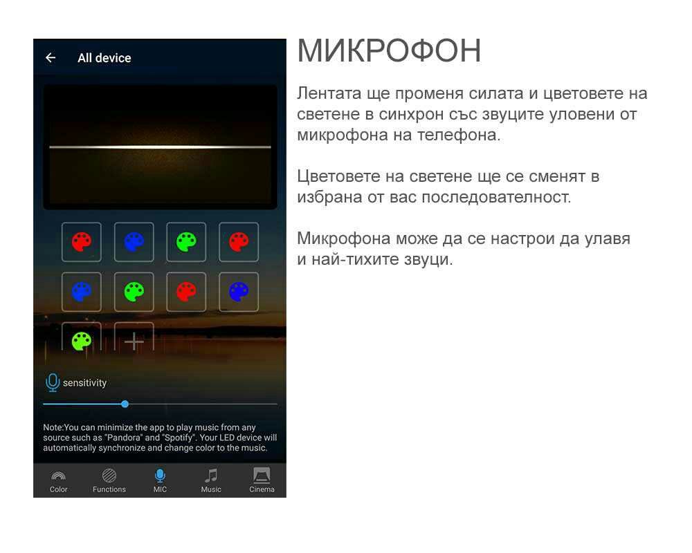 Wi-Fi безжизнен LED RGB,Bluetooth