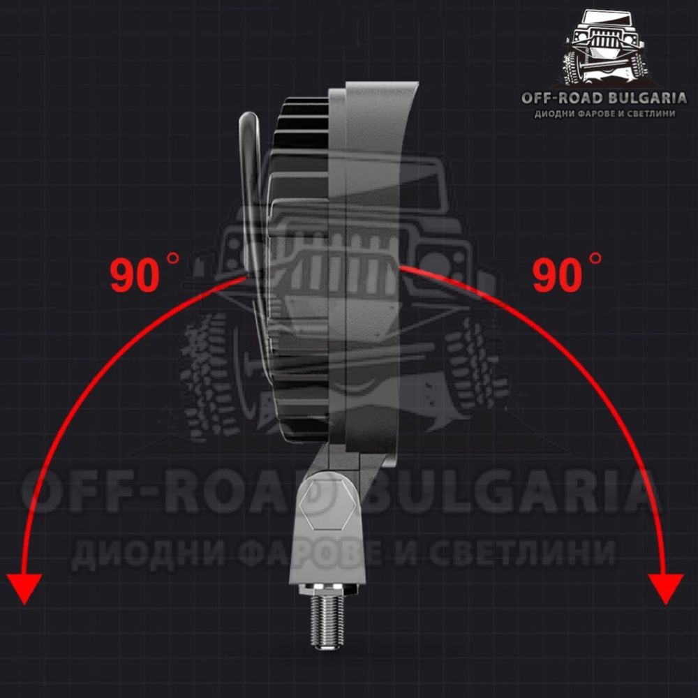 ~ НОВ МОДЕЛ ~ 4 Броя МОЩНИ Диодни фарове