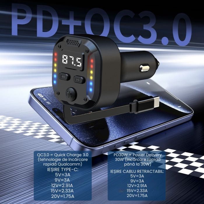 Modulator FM NETSTAT®Bricheta, BT 5.3 QC3.0 PD30W Cablu Retractabil