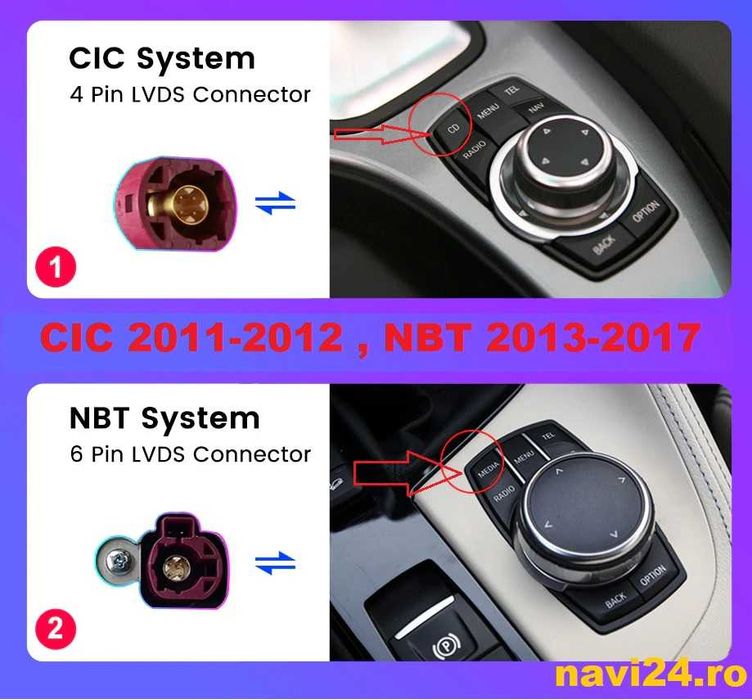 Navigatie BMW F10/F11, CIC/NBT,2011-2017 , Android 4/64GB