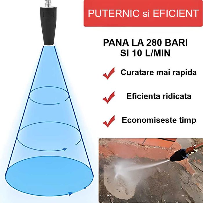 Duza rotojet pulverizare jet turbionar cu cupla rapida