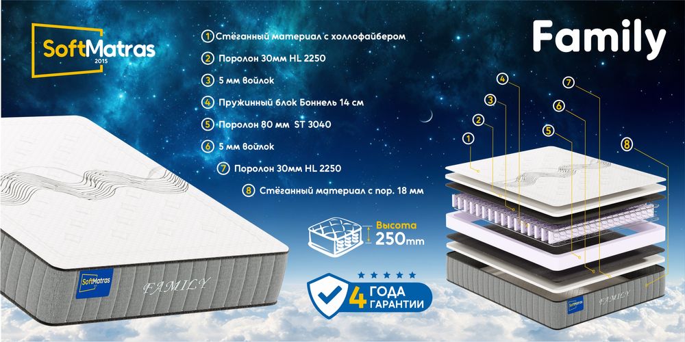 Матрас и кроват