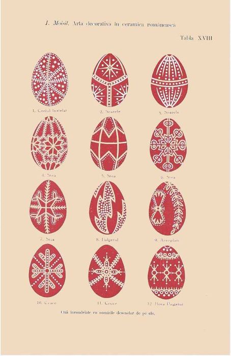 Arta decorativă în ceramica românească ediția 1931