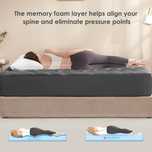 Topper pat din spuma de memorie,cu margine elastica,REDUS de la 480RON