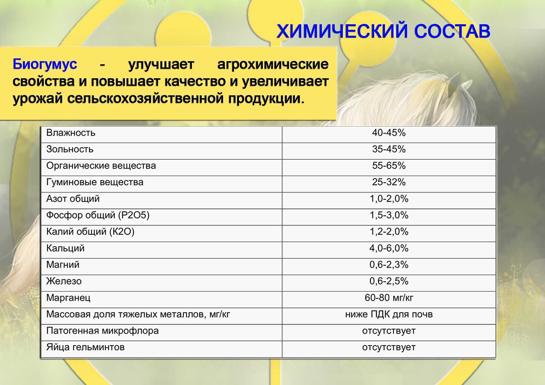 Биогумус в большом количестве! а так же червь старатель!