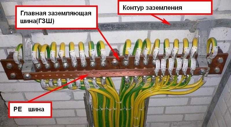Шина  и крепления для заземления от производителя