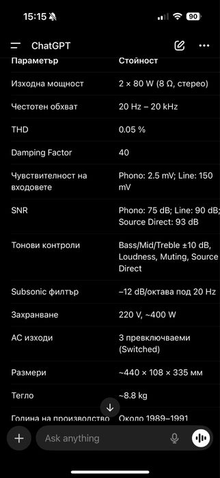 Fisher ca-905 Японски с Bluetooth 80W 8Ohm