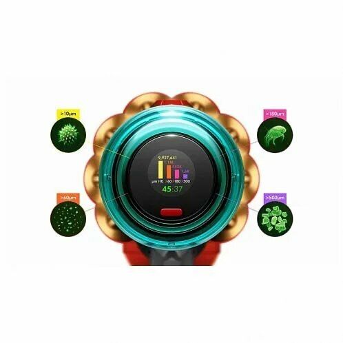 EU Dyson V15 Detect Absolute GOLD SV47 англия 447045