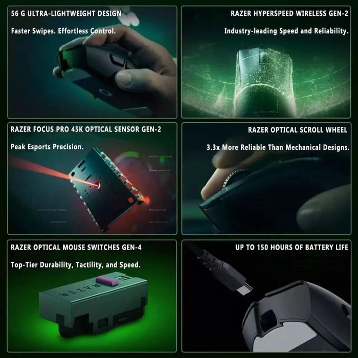 DEATHADDER V4 PRO Wireless Gaming Mouse: 45K DPI Optical Sensor GEN-2