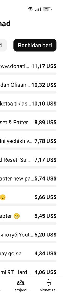 Youtub Kanalar sotladi tayyor pul  ishld