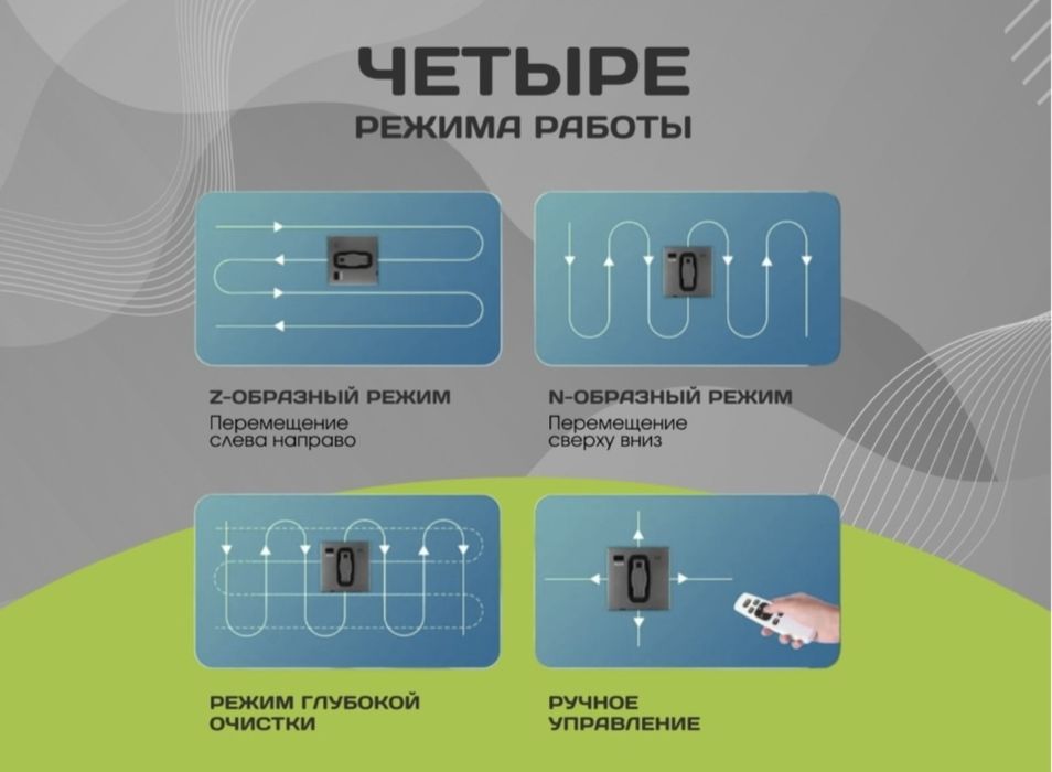 Стеклоочиститель