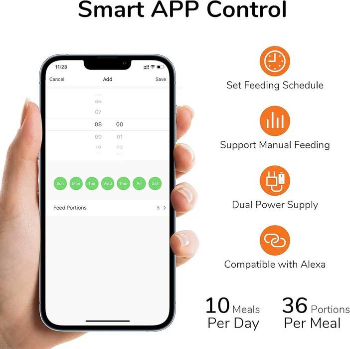 Нова FUKUMARU Автоматична хранилка за котки и кучета, WiFi , 5L ...