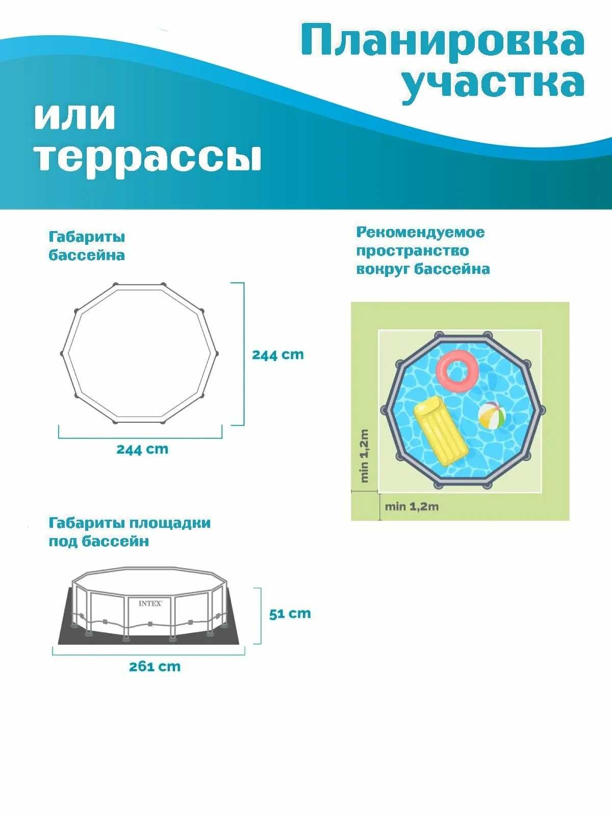 Каркасный бассейн Intex Metal Frame 244×51 см Бес.Дост от YANA Market