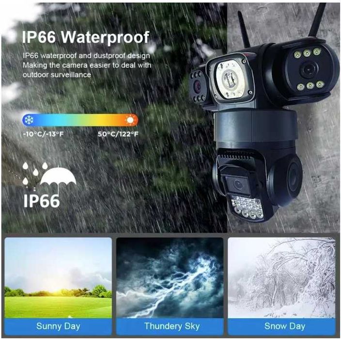 Camera Supraveghere WIFI 15MP 8K 3 lentile + Micro SD 64 GB