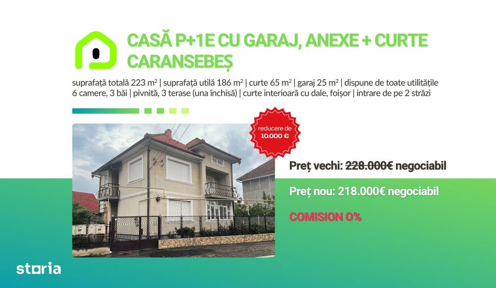 Comision 0 - Casa P+1E Str. Baba Novac, Zona Teius – Caransebes
