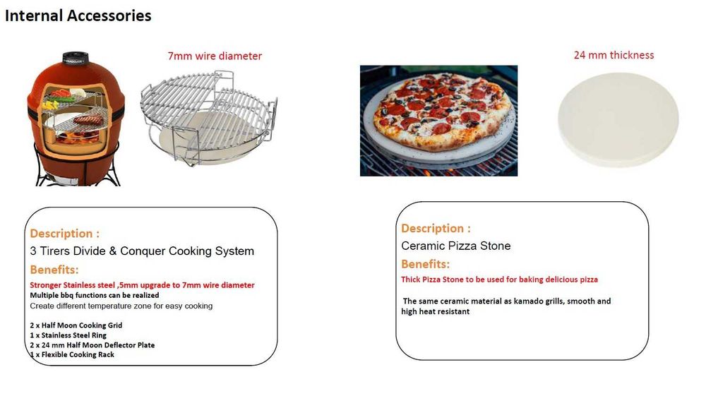 22" Керамично барбекю KAMADO GRILL EGG пълен комплект *New Model 2025*