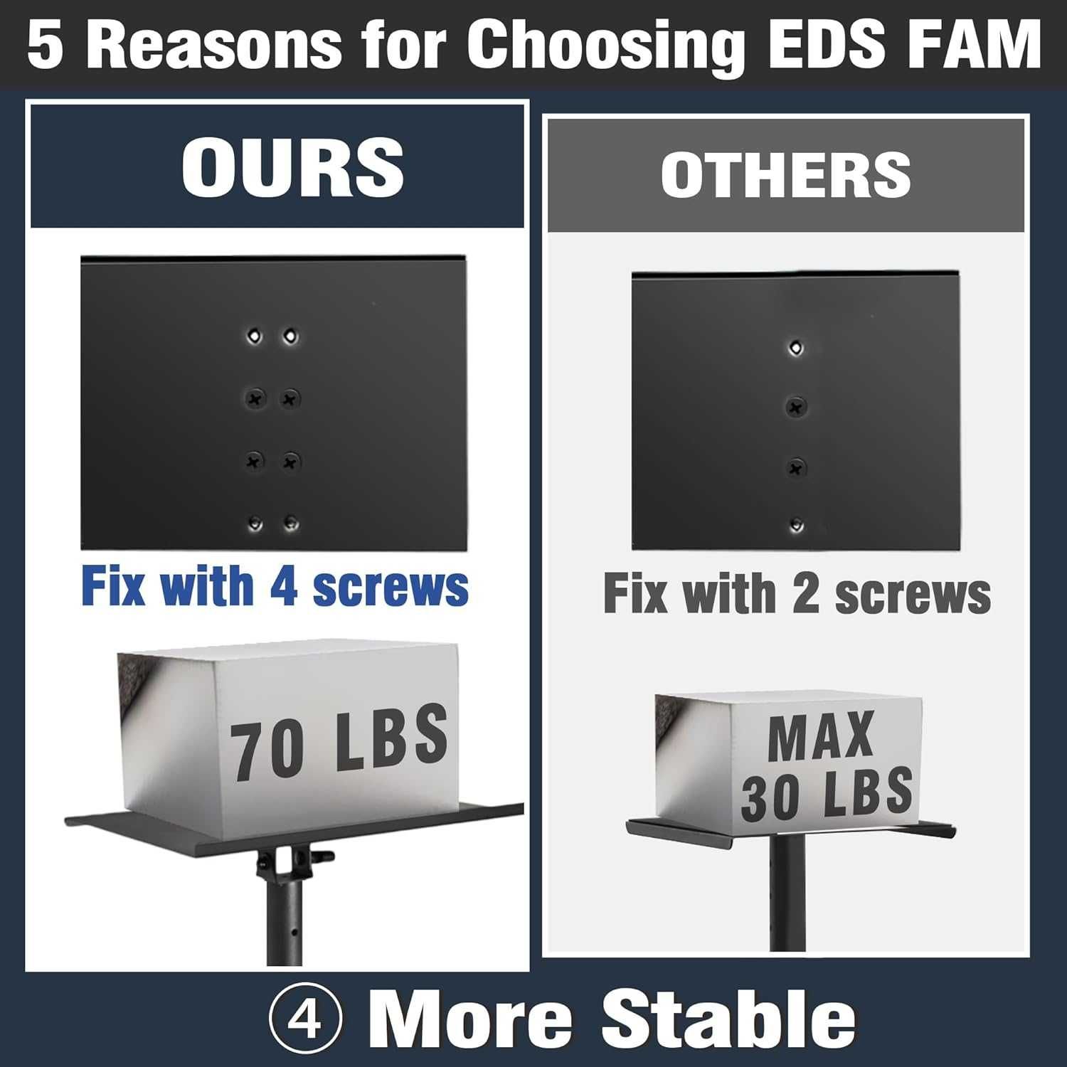 EDS FAM Чифт стойки за студийни монитори и високоговорители