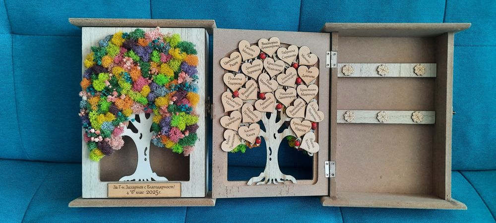 Дърво на живота, кашпа и подаръци със скандинавски мъх